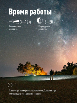 Фонарь-прожектор КОСМОС КОСAccu9105W_pearl (5 Вт LED + 19 Вт LED, 1.8 Ач)