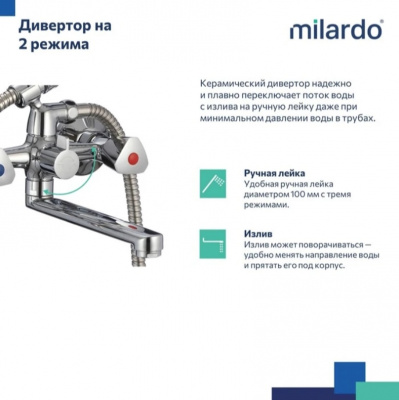 Смеситель для ванны milardo "Tring" TRISB02M02
