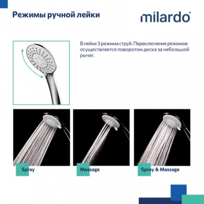 Смеситель для ванны milardo "Duplex" DUPSB02M02