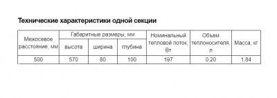 Технические характеристики одной секции