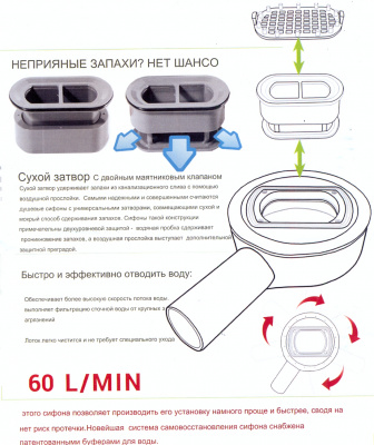 Трап-лоток душевой Zeissler 70x700 мм, 360°, сухой + гидрозатвор, нержавеющая сталь