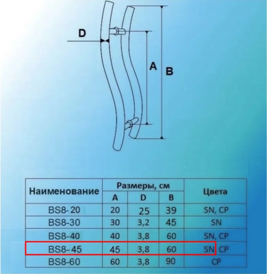 Ручки-скобы MSM BS8-45, 60 см, SN матовый никель, нержавеющая сталь