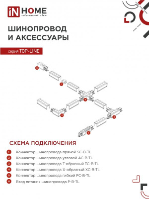 Светильник IN HOME TP-GX53-TL 82RW подвесной, трековый, с подсветкой, белый, серия TOP-LINE
