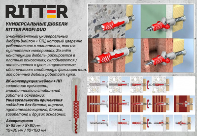 Дюбель универсальный RITTER PROFI DUO, нейлон + ПП, 10х80 мм