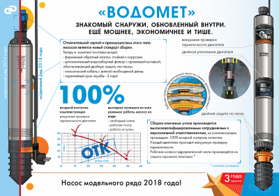 Насос погружной ДЖИЛЕКС "Водомёт ПРОФ" 40/50, 520Вт, 40 л/мин, напор - 50 м