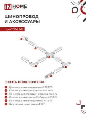 Светильник IN HOME TR-GX53-TL 54RB трековый, с подсветкой, чёрный, серия TOP-LINE