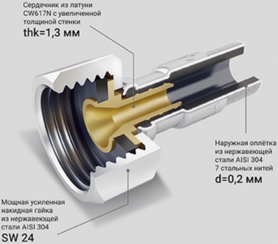 Подводка для воды стальная в силиконовой трубке PROFACTOR "LUXE", 1/2" угловая/прямая, 80 см, гайка/гайка