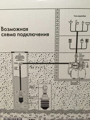 Насос-автомат ДЖИЛЕКС "Джамбо" 55/35 П-18, 620 Вт, 55 л/мин, напор 35 метров, бак 18 литров, пластик