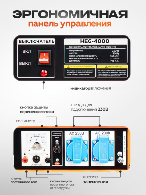 Генератор бензиновый Gramex HEG-4000-Е, 3,3 кВт, бак 15 л, электростарт, 4Т/АИ92/360г/кВт*ч