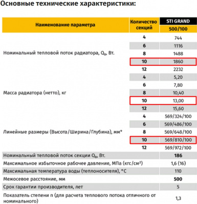 Радиатор алюминиевый STI "GRAND" 500/100, 10 секций