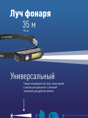 Фонарь налобный аккумуляторный КОСМОС LED KOC510Lit (1 Вт + 3 Вт СОВ, 18650 0,8 Ач)