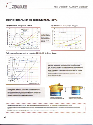 Сепаратор воздуха и грязи Clean Smart 1"