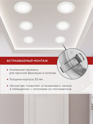 Панель светодиодная IN HOME RLP-VC, 18 Вт, 6500 К, 185 мм, 1440 лм, круг