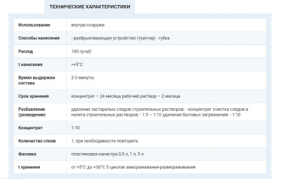 Смывка цементного налёта NEOMID 560, триггер 0,5 л